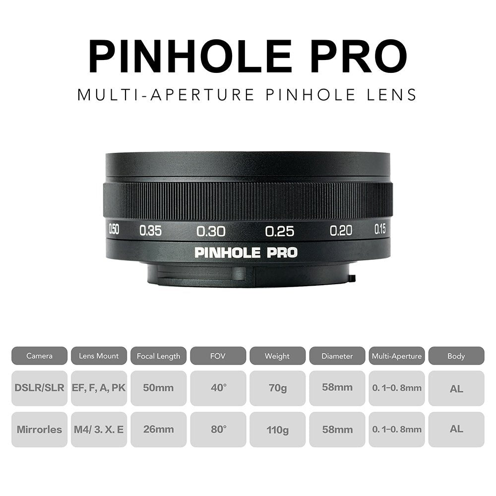 Pinhole Pro : Multi-Aperture Professional Pinhole Lens for DSLR & Mirrorless Cameras - Thingyfy